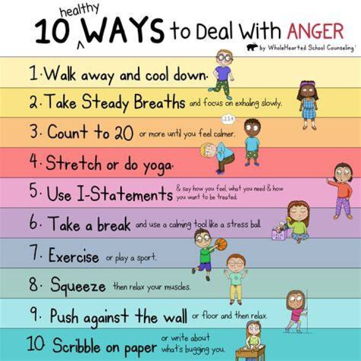 How do you deal with a complaining neighbor?