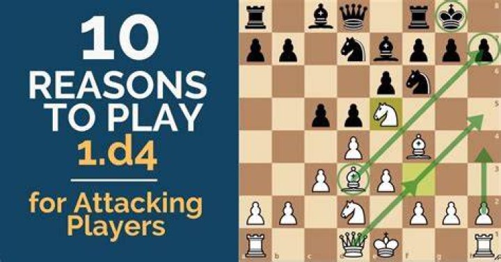 How do you defend against d4 in chess?