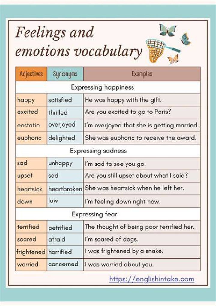 How do you describe the feeling of joy?