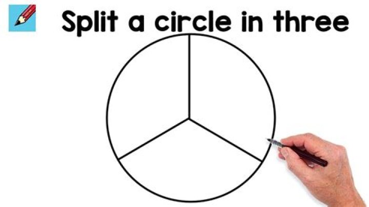 How do you divide a circle into 3 equal parts?