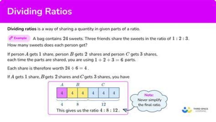 How do you divide money into ratios?