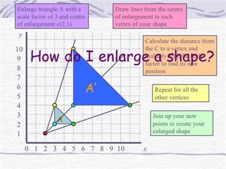 How do you enlarge a shape?