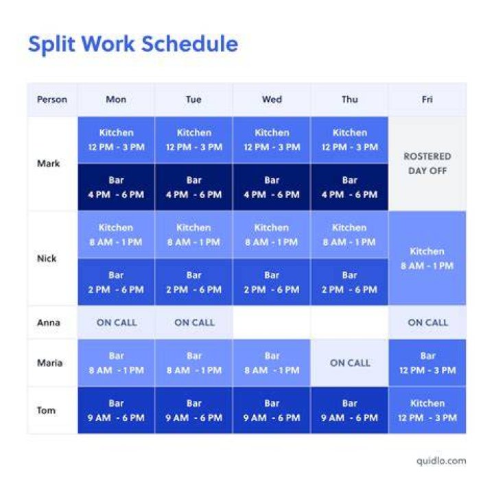 How do you explain a work schedule?