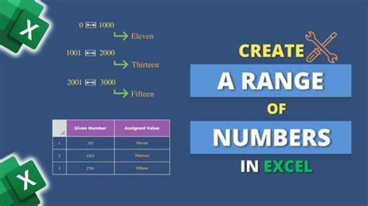 How do you find a missing number in a range in Excel?