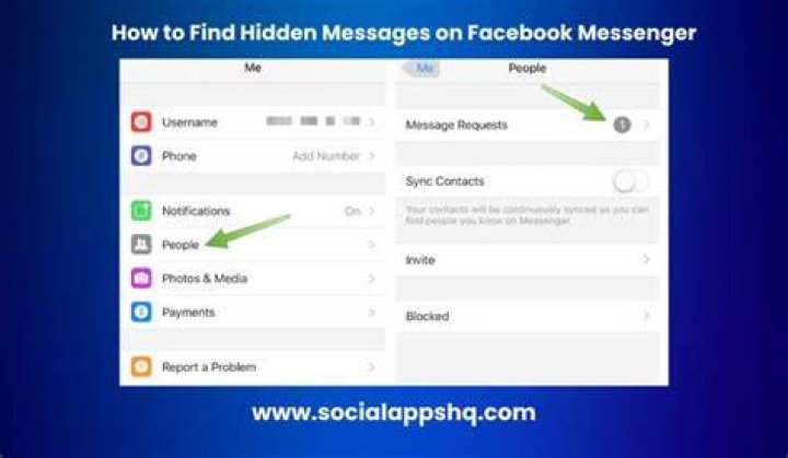 How do you find hidden messages on Messenger?