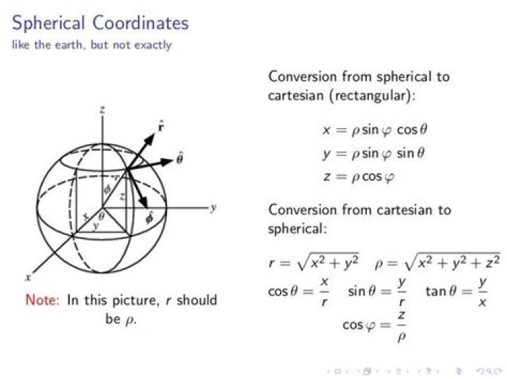 How do you find rectangular coordinates from spherical coordinates?