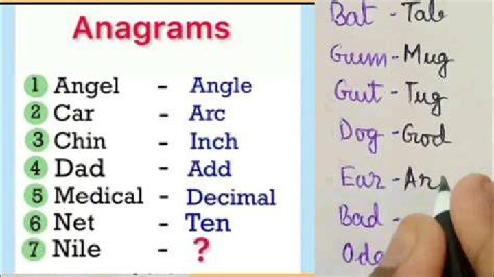 How do you find the anagram of a word?