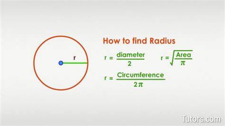 How do you find the radius of an incircle?