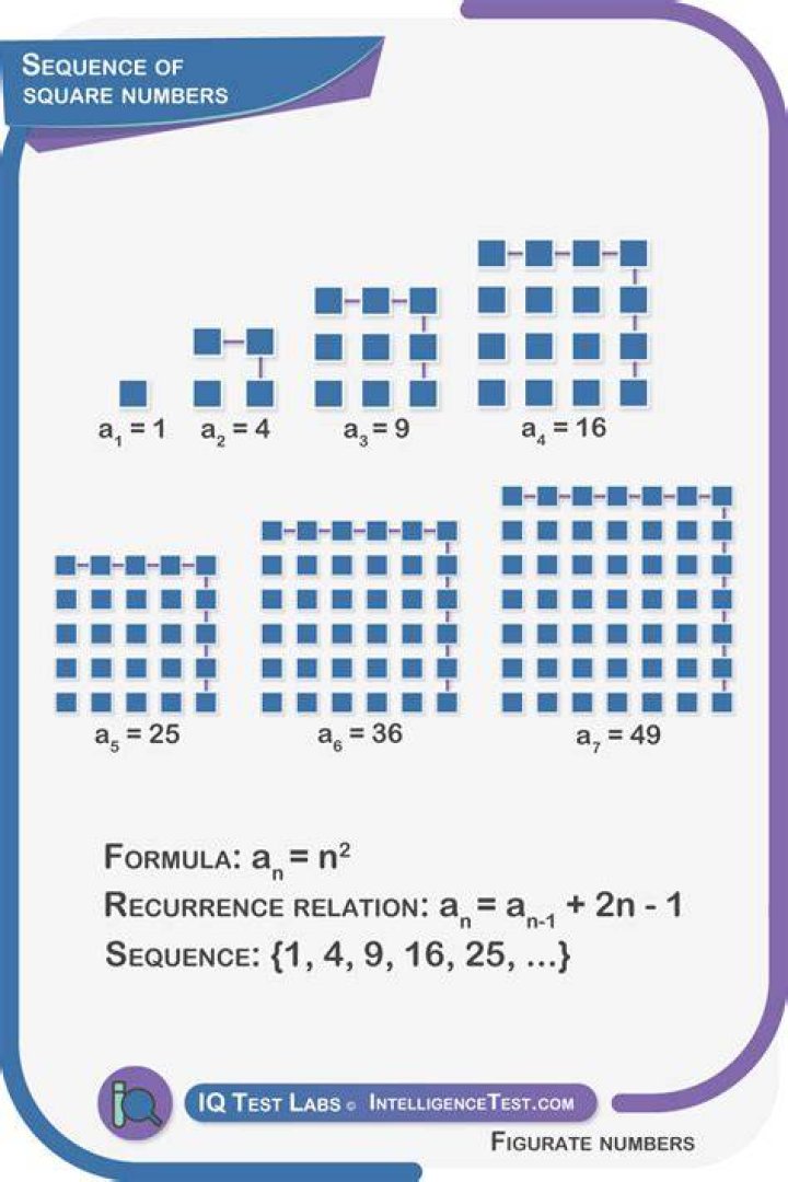 How do you find the sequence of square numbers?