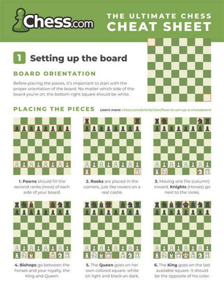 How do you get better at 4 people in Chess?