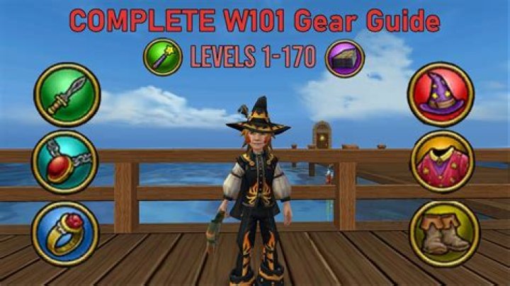 How do you get ice minions in wizard101?