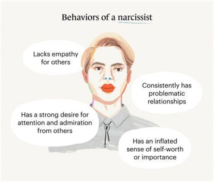 How do you handle a narcissist successfully?
