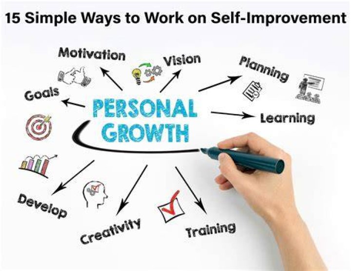How do you improve your improve skills?