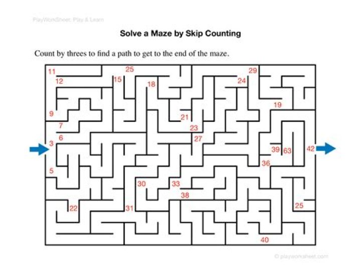How do you know if a 15 puzzle is solvable?