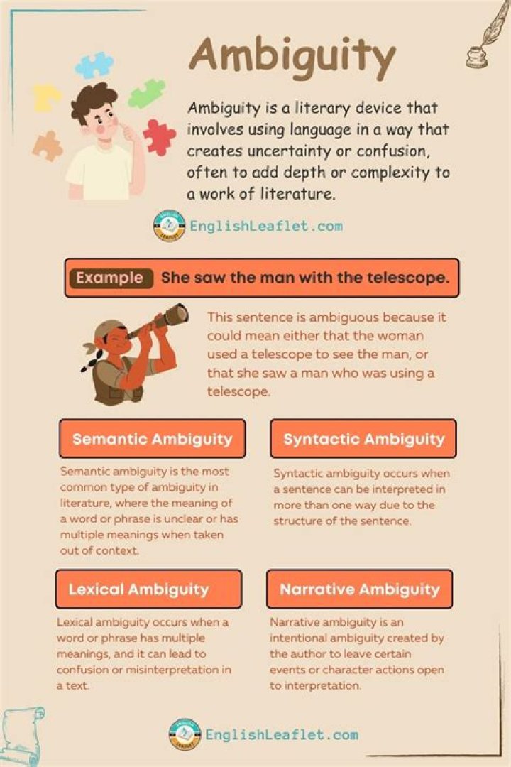 How do you know if a sentence is ambiguous?