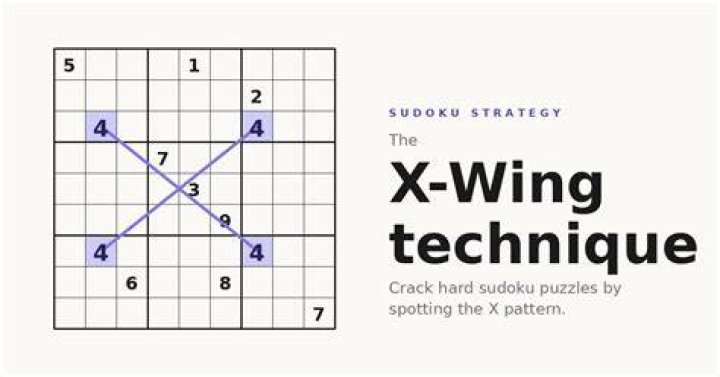 How do you know if its an X-Wing Sudoku?