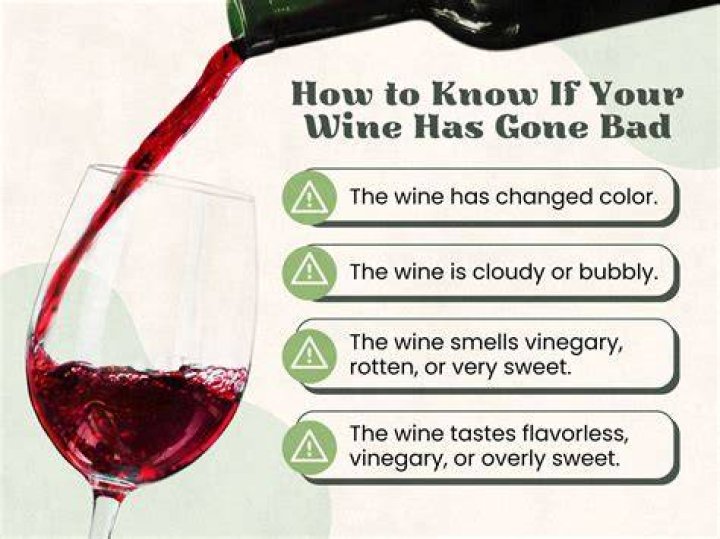 How do you know if your wine is poisoned?