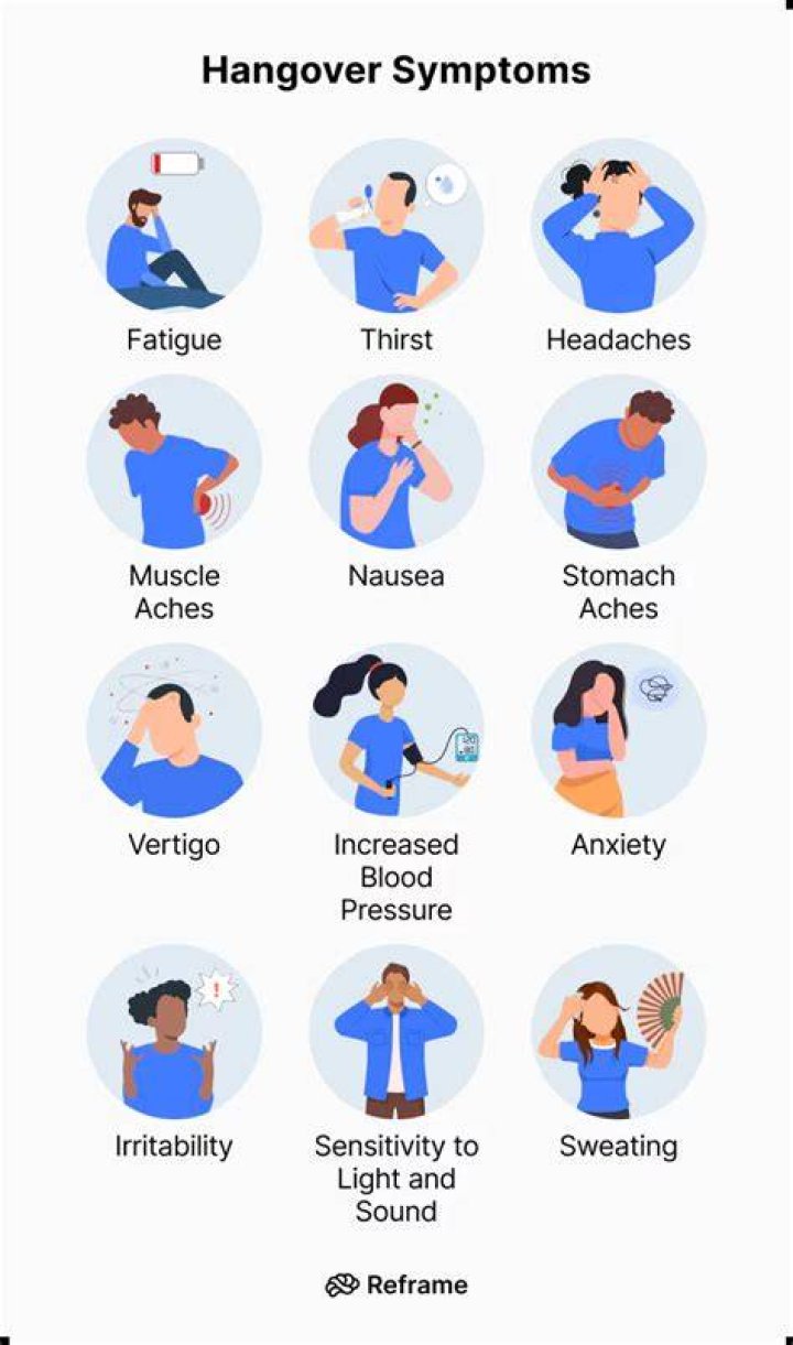 How do you know when a hangover is serious?