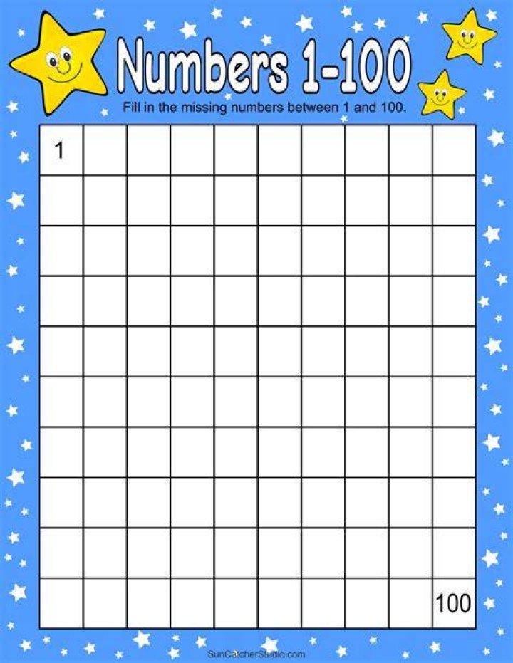 How do you make a number 100?