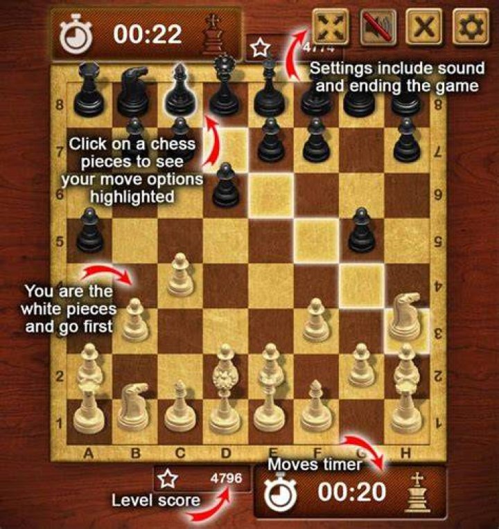 How do you master chess game?