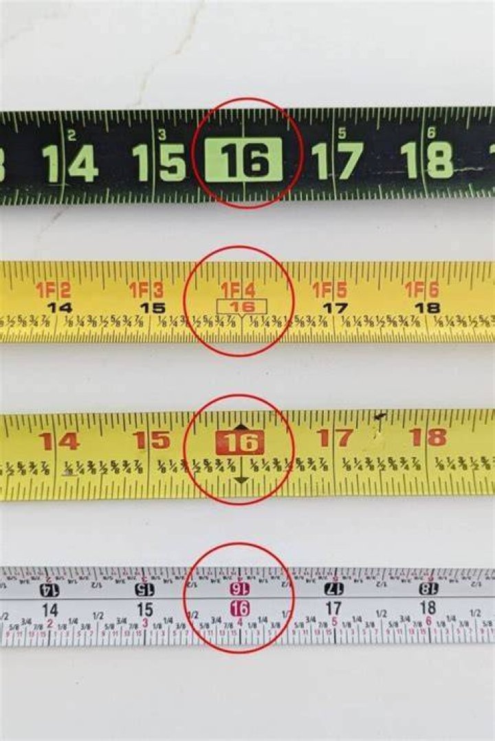 How do you measure for gift wrapping?