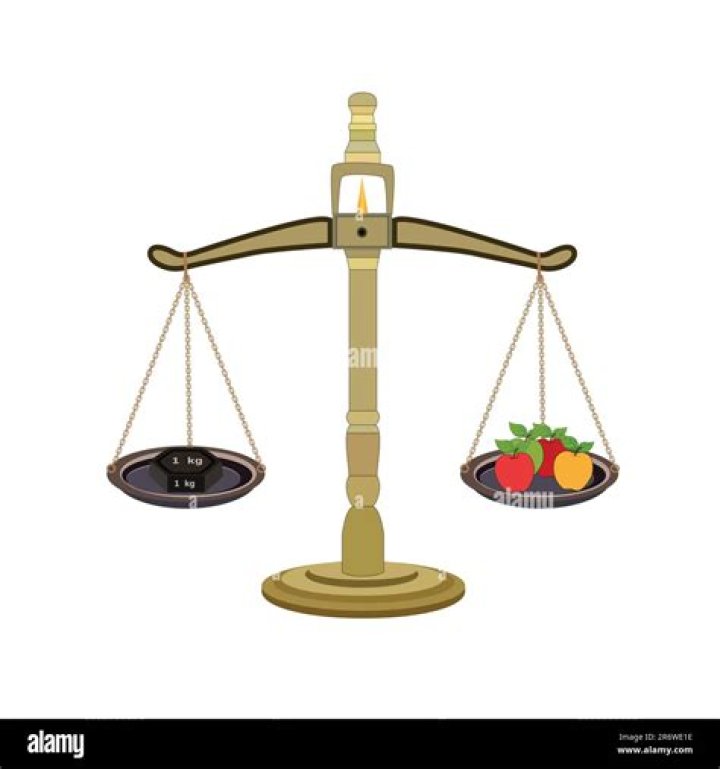 How do you measure the weight of a coin?