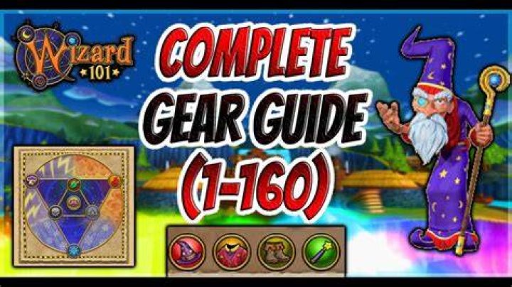 How do you open Wizard101 on a Mac?