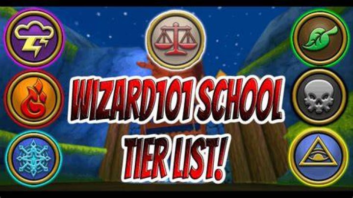 How do you pick a secondary school in wizard101?