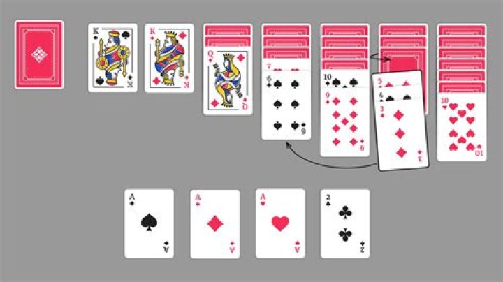 How do you play the card game 51?