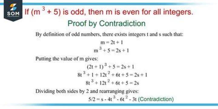 How do you prove if/then is a contradiction?