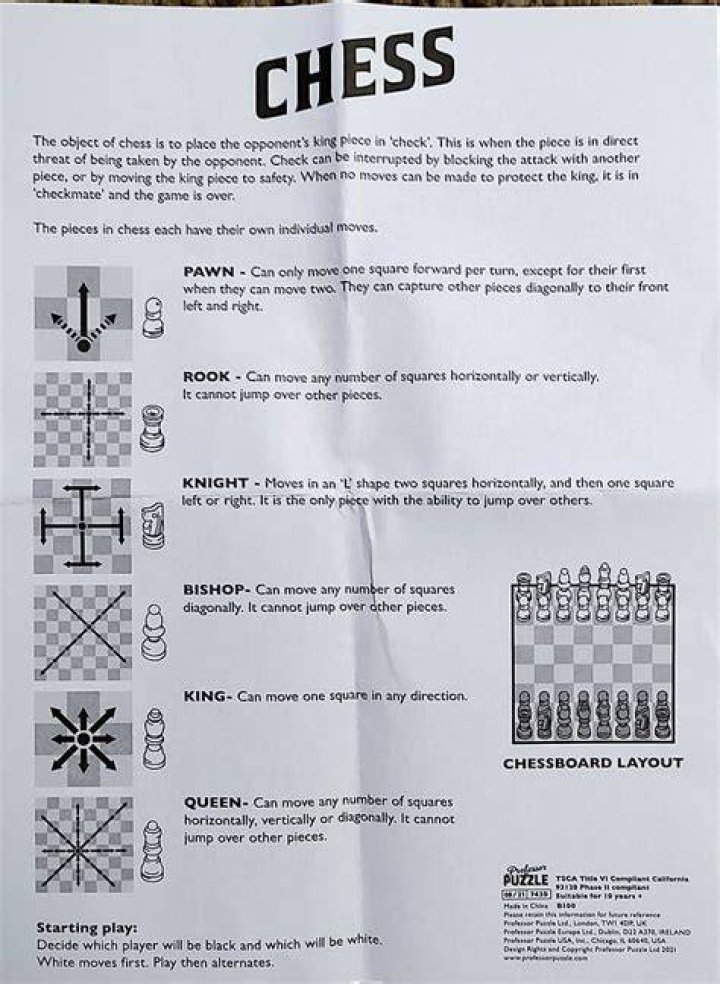 How do you read chess terms?