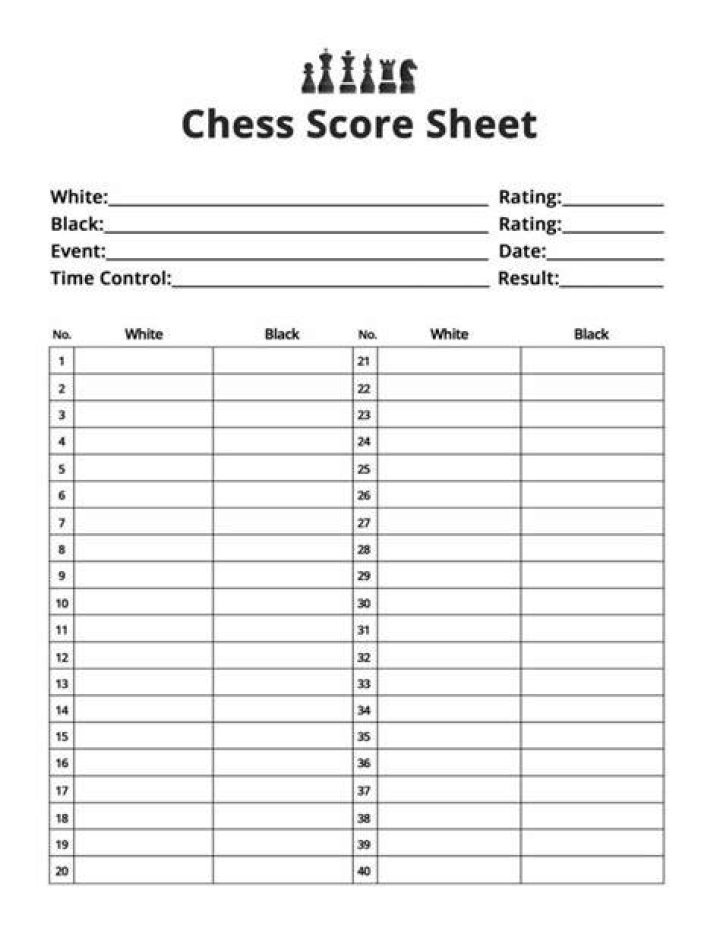 How do you register a FIDE in chess?