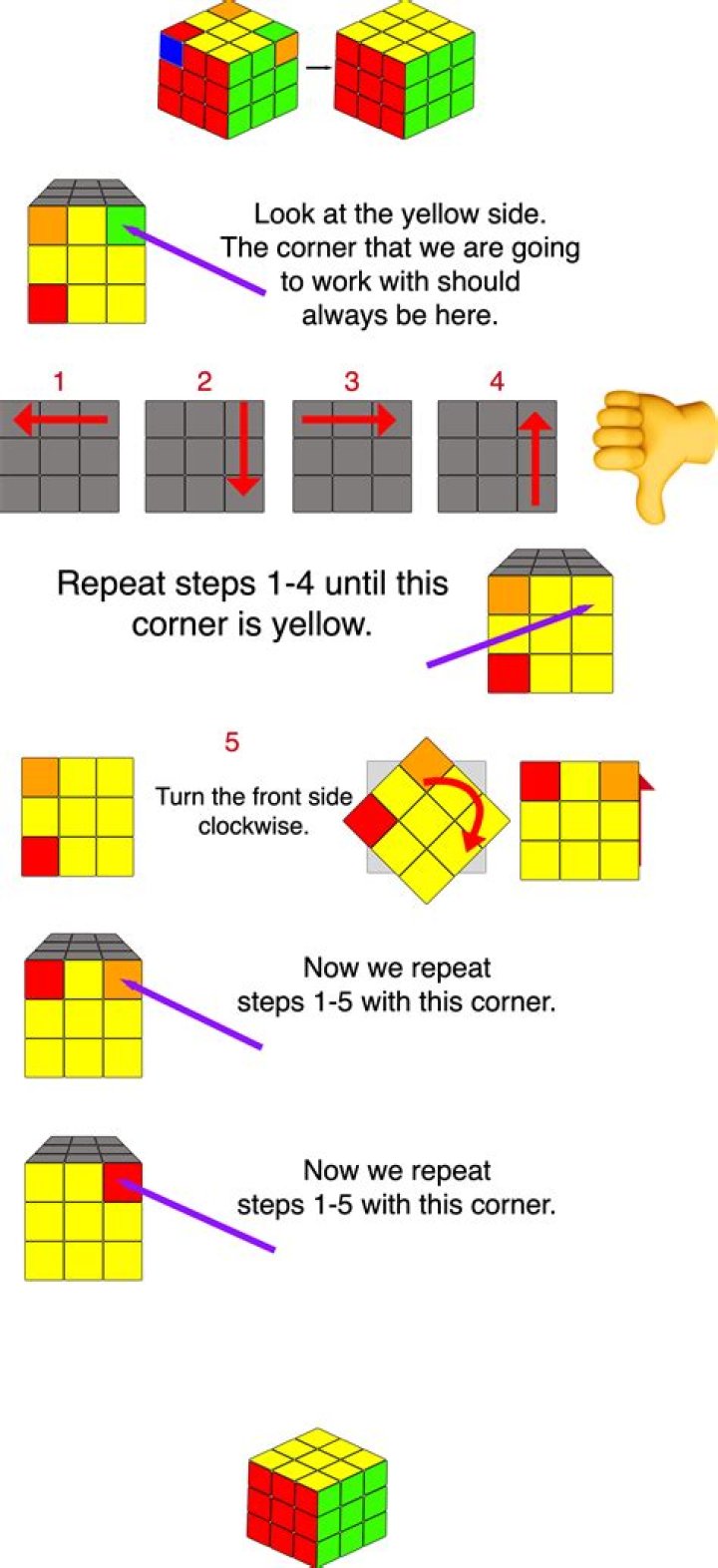 How do you rotate two corners on a 3×3?