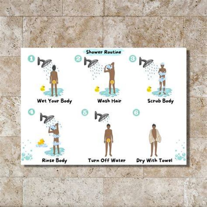 How do you shower in less than 5 minutes?