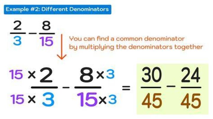 How do you solve 15?