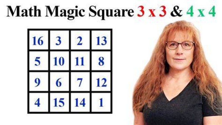 How do you solve a magic square with 4×4 missing numbers?