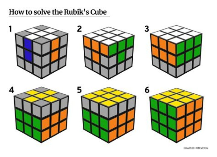 How do you solve a wuzzle?
