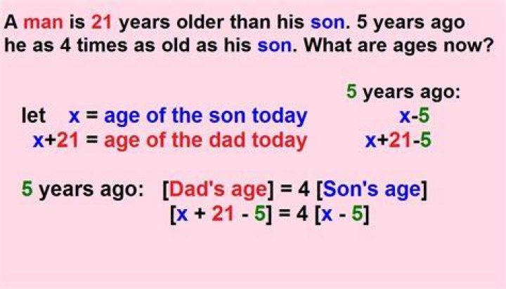 How do you solve age problems?