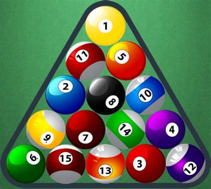 How do you solve billiard ball problems?