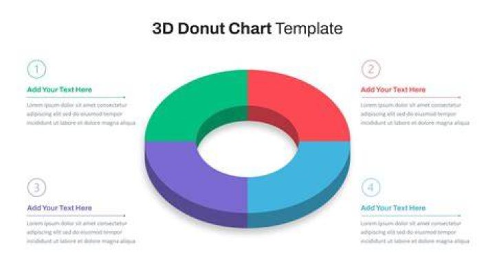 How do you split a donut in 3 ways?