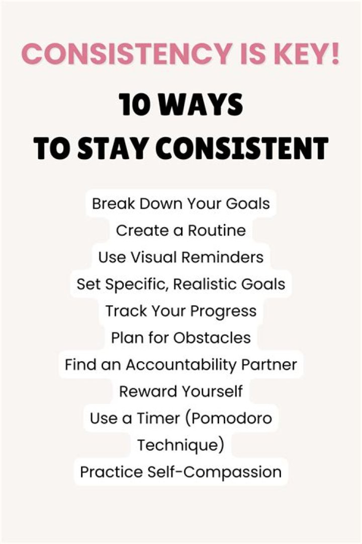 How do you stay consistent in chess?