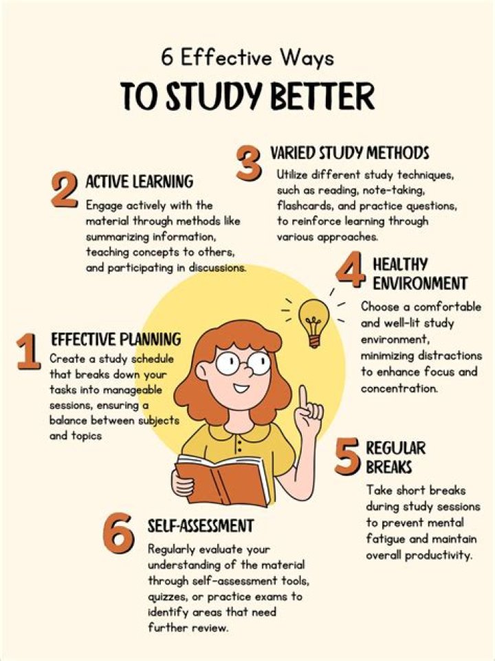 How do you study tactics?