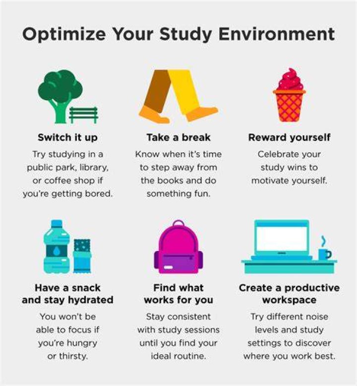 How do you study the end game?