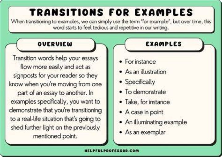 How do you transition to a promotion?
