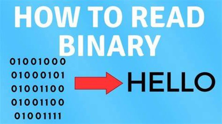 How do you translate binary into letters?