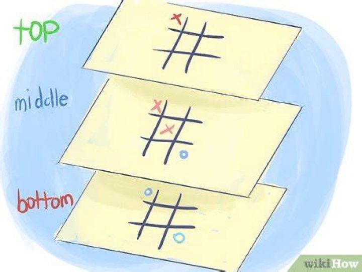 How do you win 3d tic tac toe?