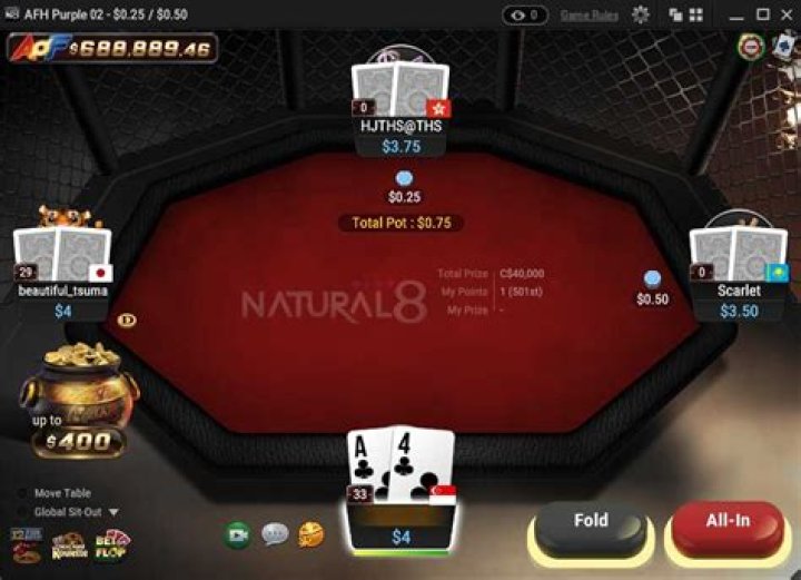 How do you win all-in or fold?