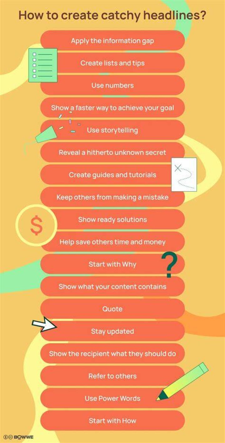 How do you write a catchy opening line?