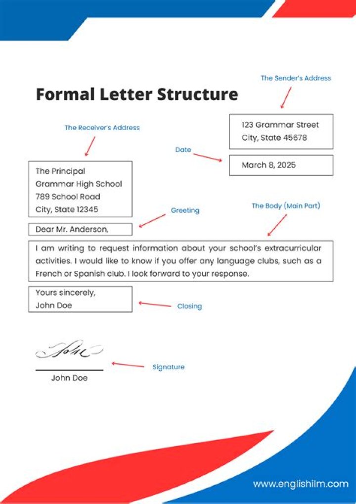 How do you write a letter to the editor?
