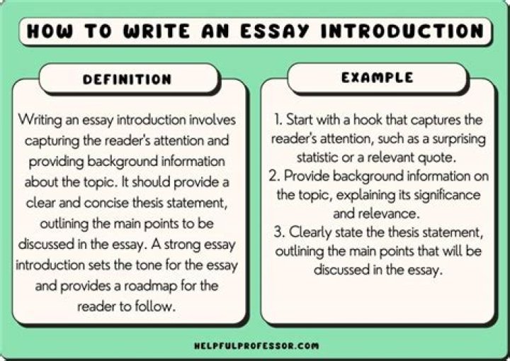 How do you write an introduction to a family?
